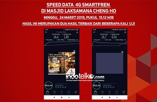 4G Smartfren prima di kawasan wisata Surabaya