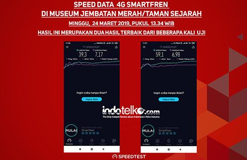 4G Smartfren prima di kawasan wisata Surabaya