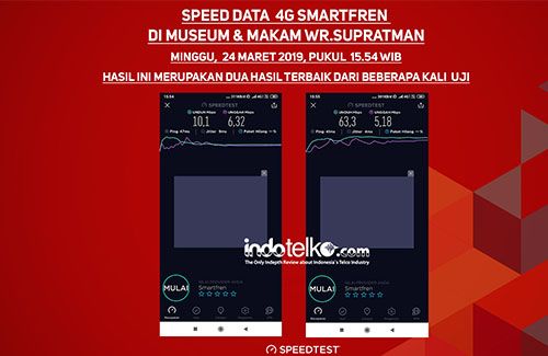 4G Smartfren prima di kawasan wisata Surabaya