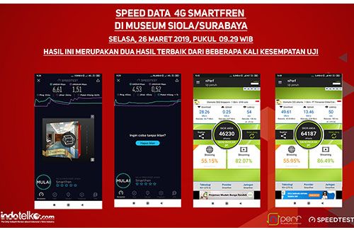 4G Smartfren prima di kawasan wisata Surabaya