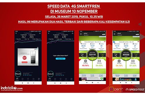 4G Smartfren prima di kawasan wisata Surabaya