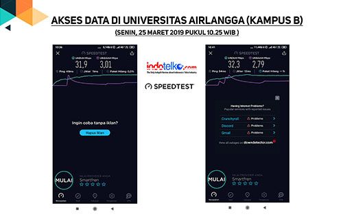 Akses data Smartfren ngejoss, tembus 100 Mbps