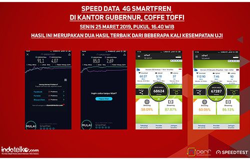 Akses data Smartfren ngejoss, tembus 100 Mbps
