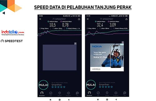 4G Smartfren nyaman digunakan di moda transportasi