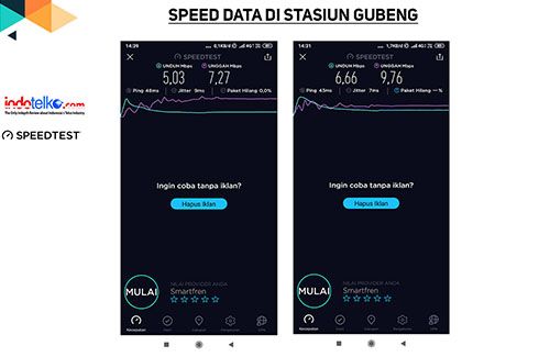4G Smartfren nyaman digunakan di moda transportasi