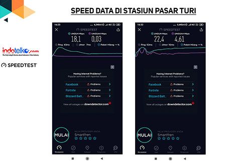 4G Smartfren nyaman digunakan di moda transportasi