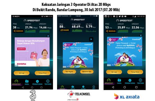 Broadband di Bandar Lampung