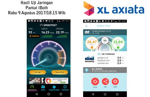 Begini kondisi layanan seluler di KM Nol hingga Pantai Iboih