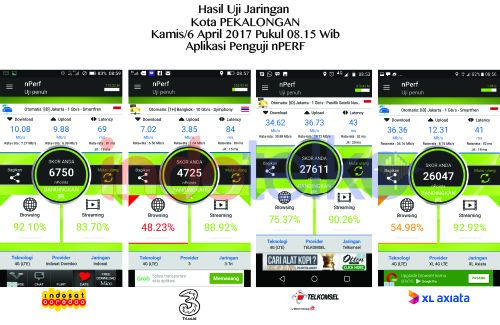4G dari Telkomsel dan XL