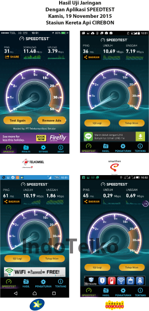 3G XL dan Telkomsel Imbangi 4G Smartfren