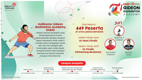 Telkom Berikan Beasiswa untuk Sepuluh Pemenang IndiHome Gideon Badminton Academy Selama Setahun