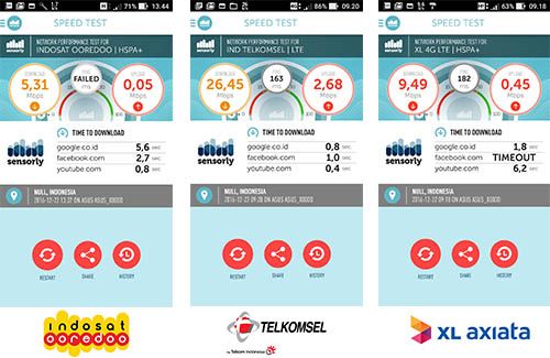 4G Telkomsel dan XL bersaing di Pulau Lengkuas