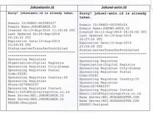Domain Jokowiamin.id dan Jokowi-amin.id dilelang